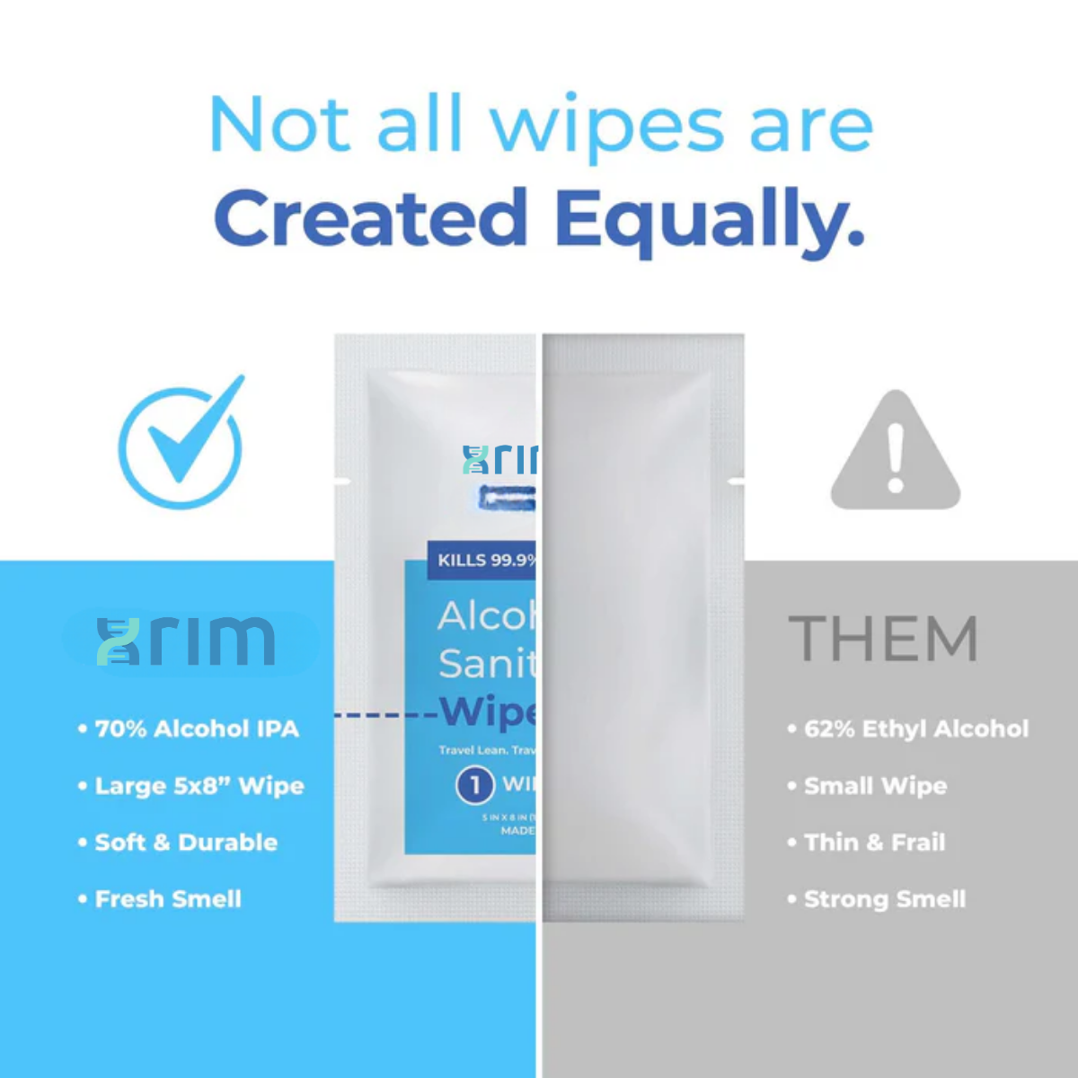 Travel Sanitizing Wipes | 10 Count (1 Pack of 10)