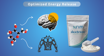 xrim Labs Dextrose Powder – Natural Cherry Flavor – Fast Energy & Recovery Support – 450g Bulk Pouch (30 Servings, 15g Each) – Gluten-Free, Non-GMO, Vegan-Friendly