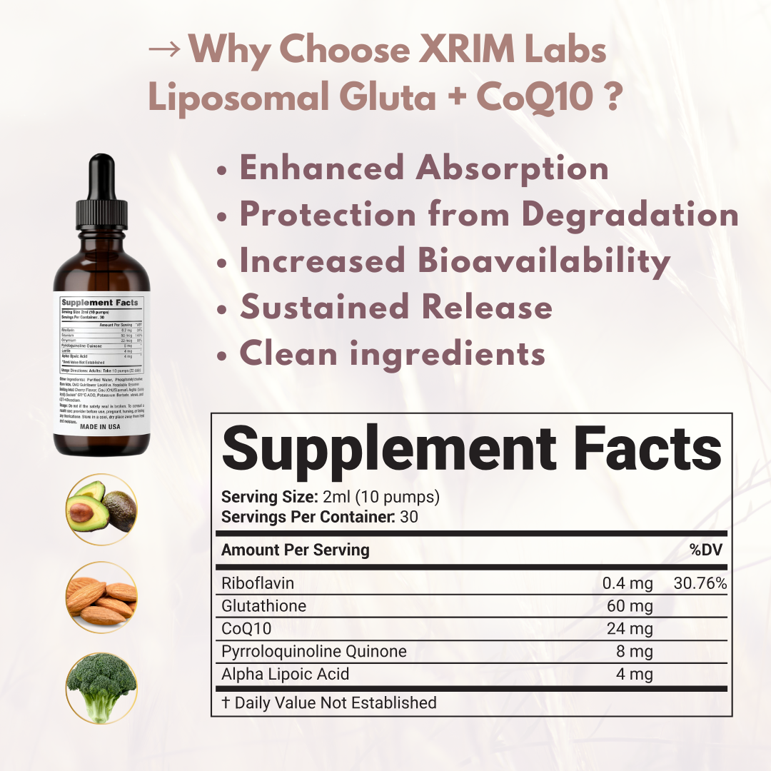 Xrim Labs Gluta + coQ10: Advanced Liposomal Antioxidant Complex - 2 Bottles