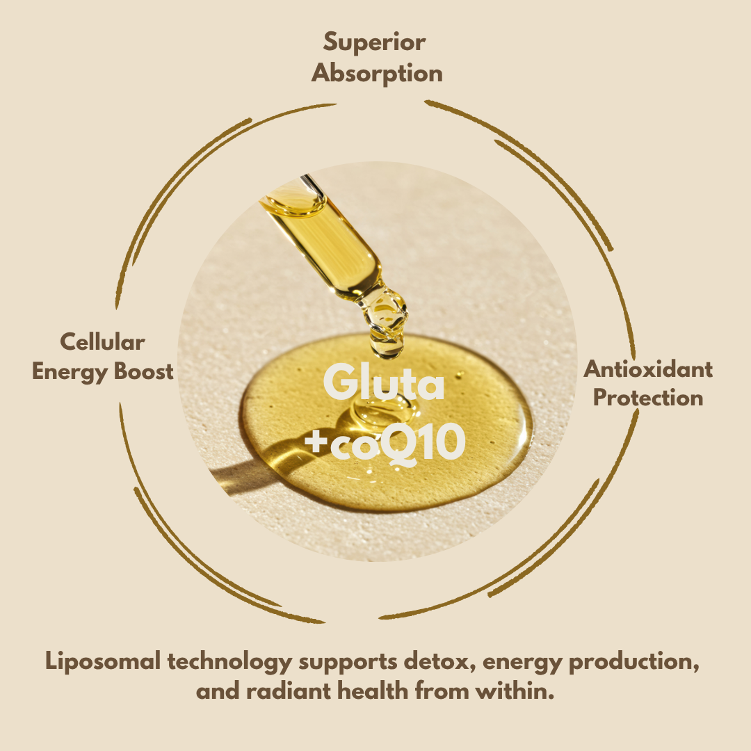 Xrim Labs Gluta + coQ10: Advanced Liposomal Antioxidant Complex - 2 Bottles
