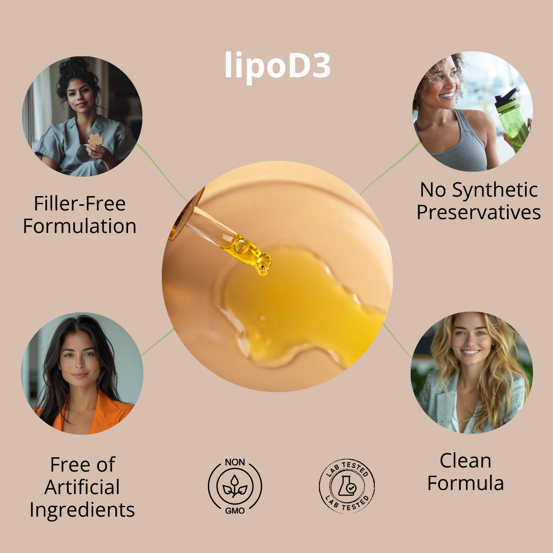 LipoD3 Complex – Liposomal Vitamin D3 5000 IU + K2, Selenium & CoQ10 | High Absorption Liquid Supplement – 60 Servings (2 bottles)