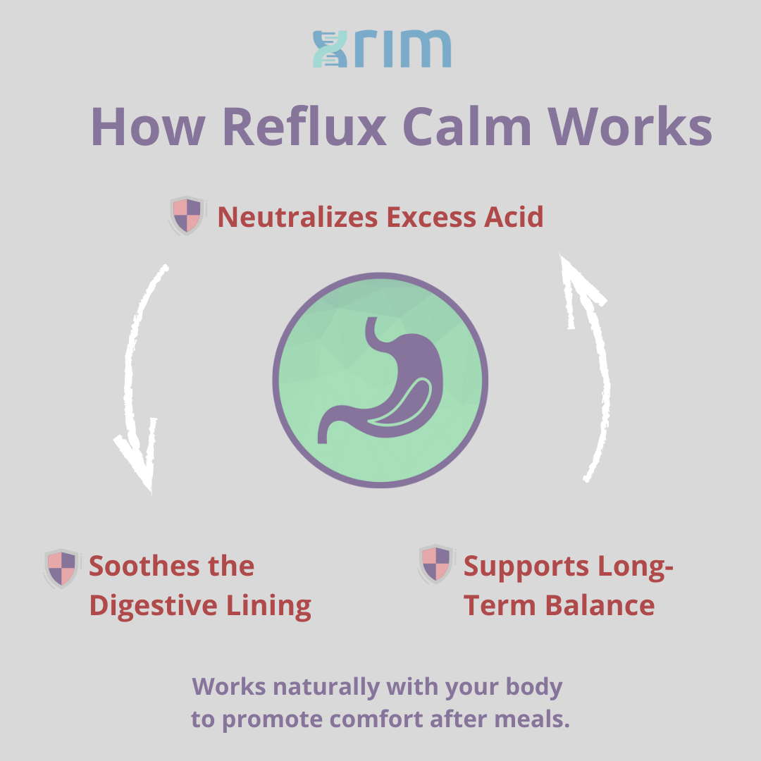 xrim Reflux Inhibitor - Natural Digestive Supplement for Stomach Comfort, Acid Balance & Nutrient Absorption - Betaine HCI with Pepsin - Vegan, Gluten Free & Non GMO - 180 Capsules (2 BOTTLES)